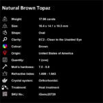 17.98 ct Champagne Topaz - iGemz20720