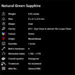 0.53 ct Green Sapphire - iGemz21052