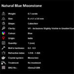 0.7 ct Blue Moonstone - iGemz21266