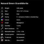 4.66 ct Green Grandidierite - iGemz23037