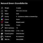 3 ct Green Grandidierite - iGemz23038