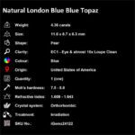 4.36 ct London Blue Topaz - iGemz24122