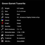 0.37 ct Green Garnet Tsavorite - iGemz30638