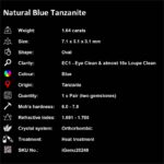 1.64 ct Blue Tanzanite - iGemz20248