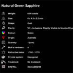 0.56 ct Parti Sapphire - iGemz20324B