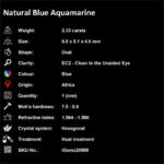 2.33 ct Blue Aquamarine - iGemz20989