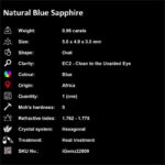 0.96 ct Midnight Blue Sapphire - iGemz22809