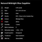 0.79 ct Midnight Blue Sapphire - iGemz22822