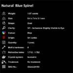 1.97 ct Blue Spinel - iGemz24163