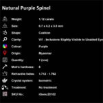 1.12 ct Purple Spinel - iGemz20102