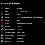 6 ct Blue Topaz - iGemz20282